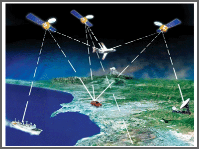 New GPS Satellites Launched