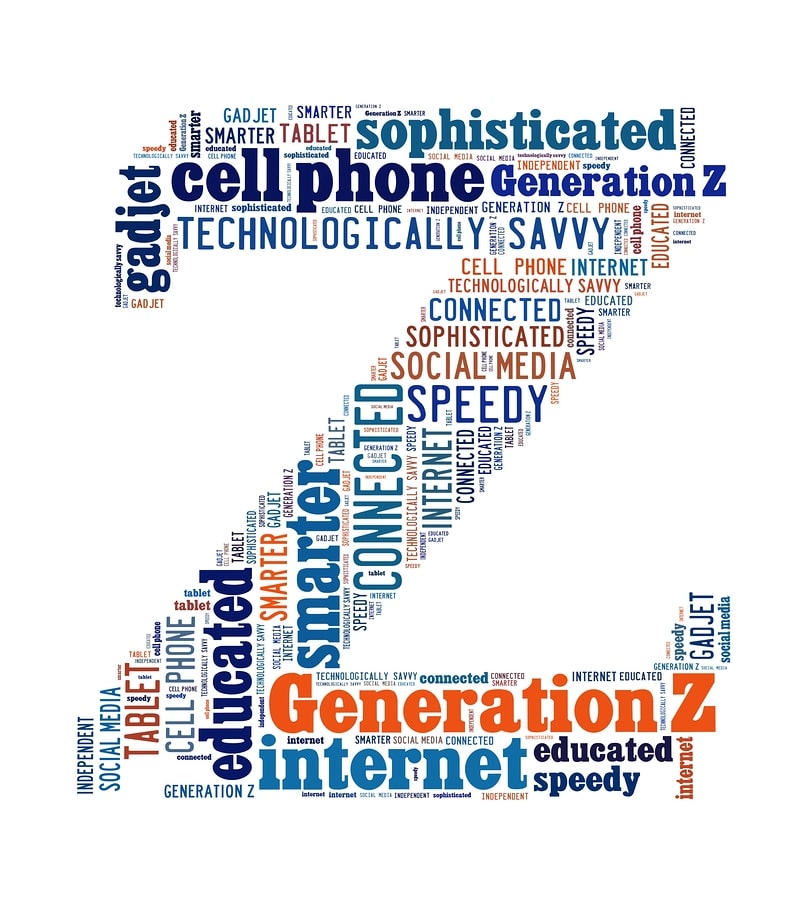 Gen Z word cloud