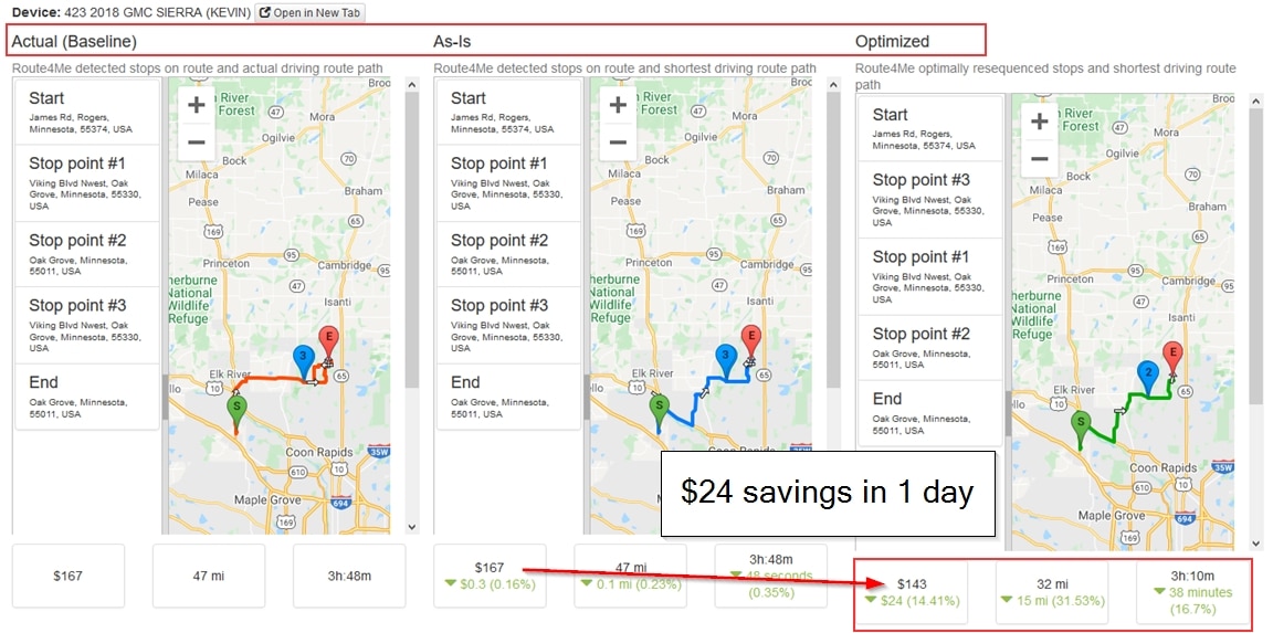 Route Optimization Tool