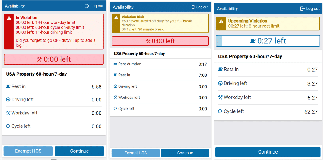 Availability Warnings 